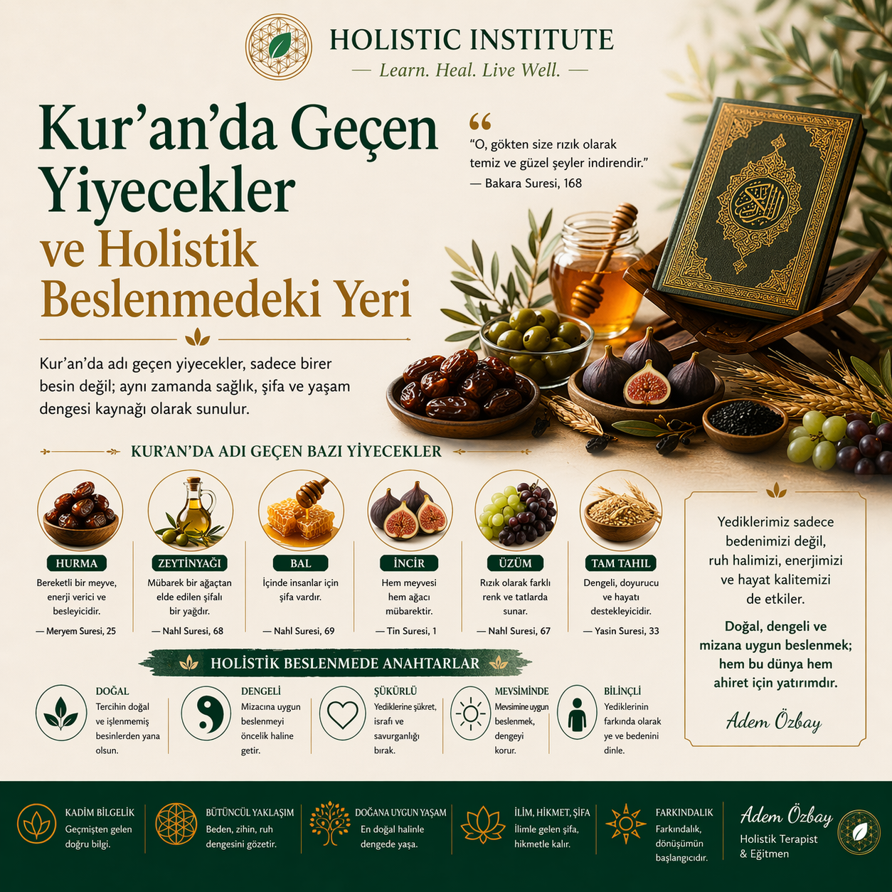 Kur’an’da Geçen Yiyecekler ve Holistik Beslenmedeki Yeri