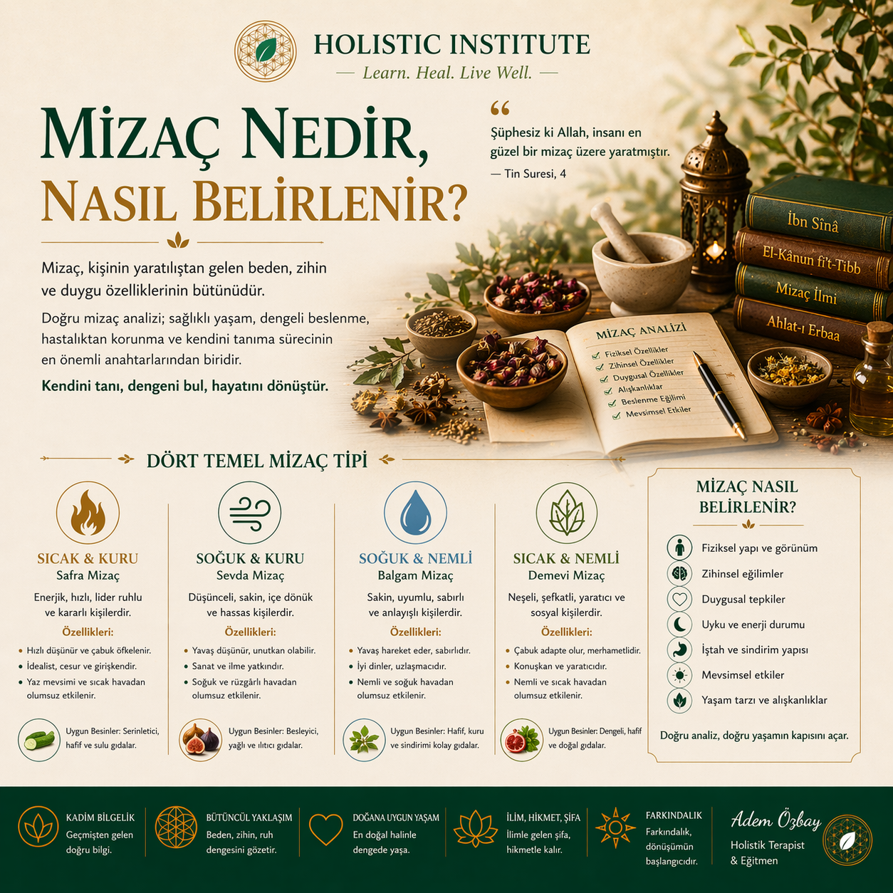 Mizaç Nedir, Nasıl Belirlenir?