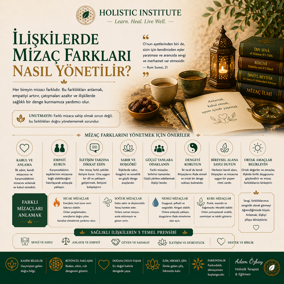 İlişkilerde Mizaç Farkları Nasıl Yönetilir?
