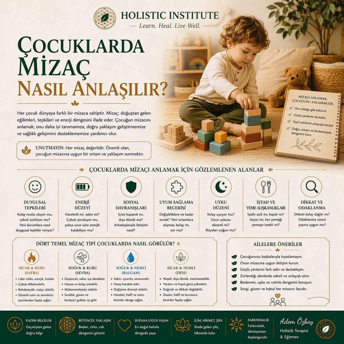Çocuklarda Mizaç Nasıl Anlaşılır?