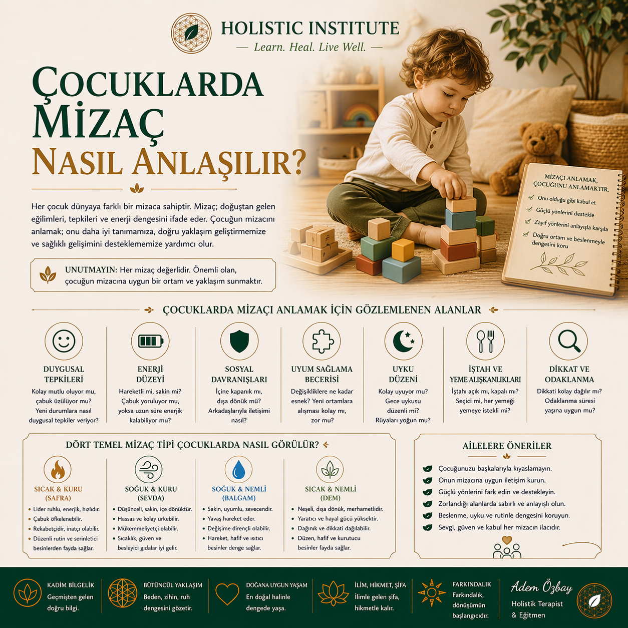 Çocuklarda Mizaç Nasıl Anlaşılır?
