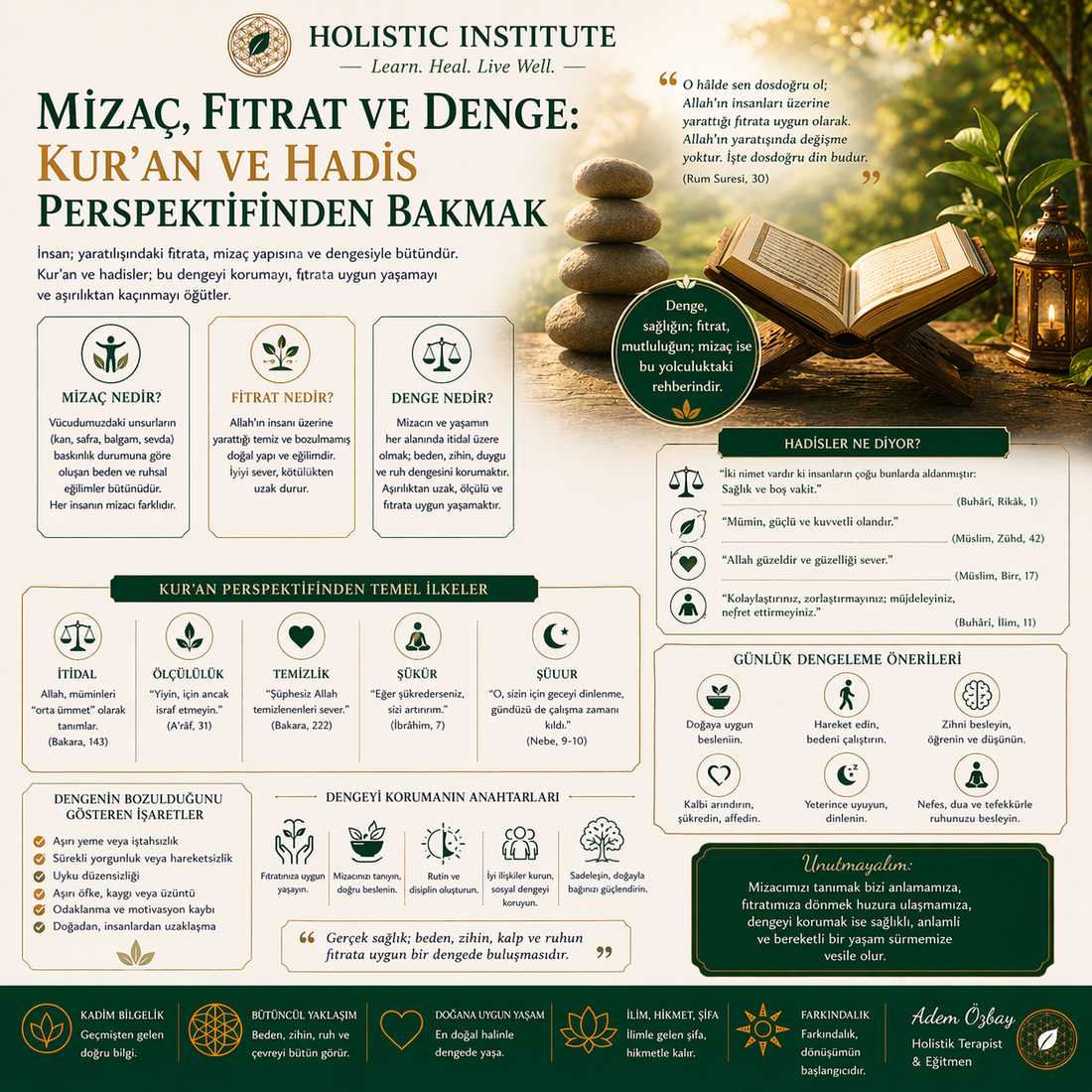 Mizaç, Fıtrat ve Denge: Kur’an ve Hadis Perspektifinden Bakmak