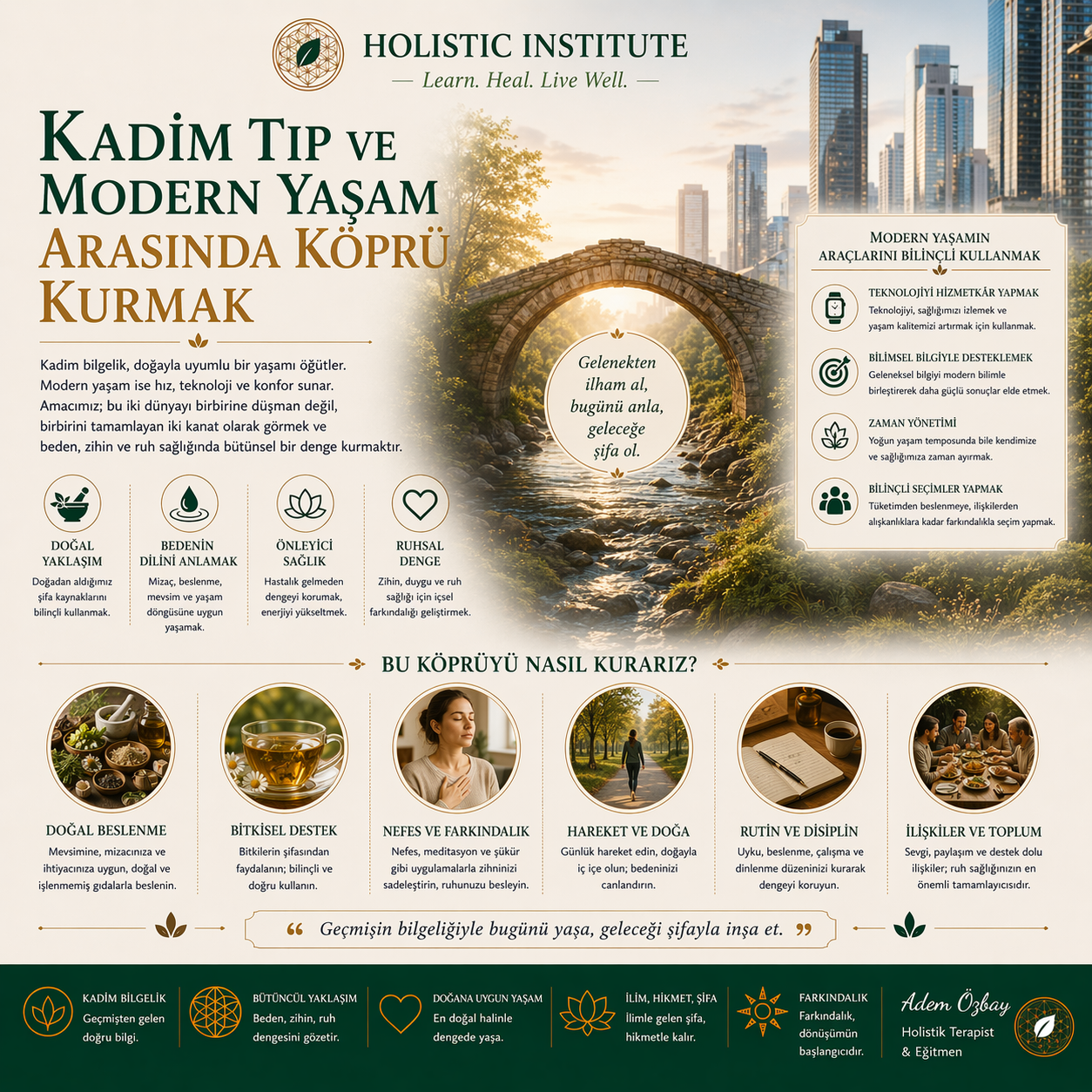 Kadim Tıp ve Modern Yaşam Arasında Köprü Kurmak